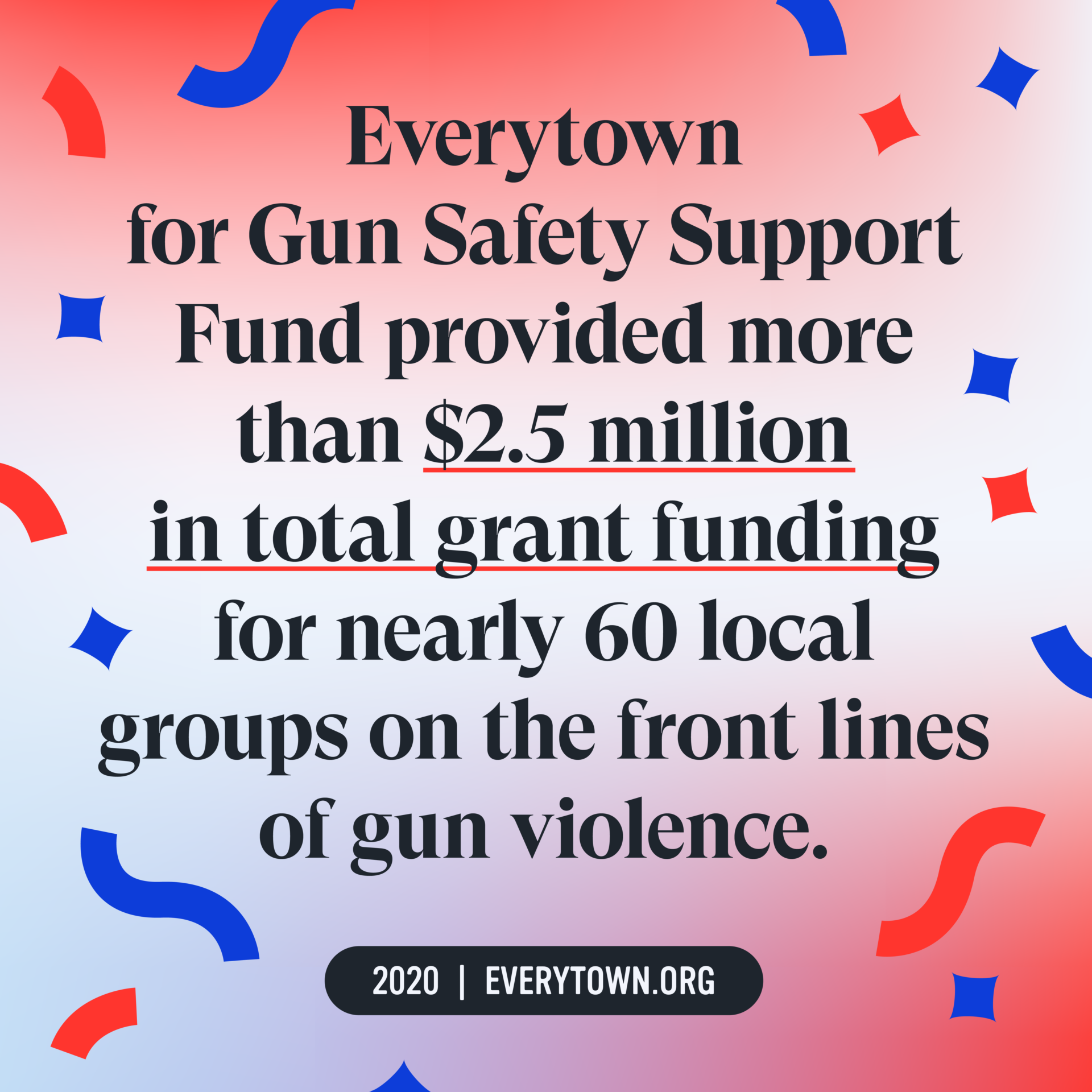 2020 This Year in Gun Safety Everytown