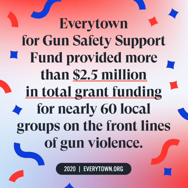 Everytown for Gun Safety Support Fund provided more than $2.5 million in total grant funding for nearly 60 local groups on the front lines of gun violence