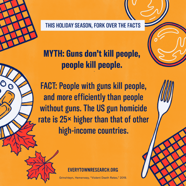 Myth: Guns don’t kill people, people kill people. Fact: People with guns kill people, and more efficiently than people without guns. The U.S. gun homicide rate is 25x higher than that of other high-income countries.