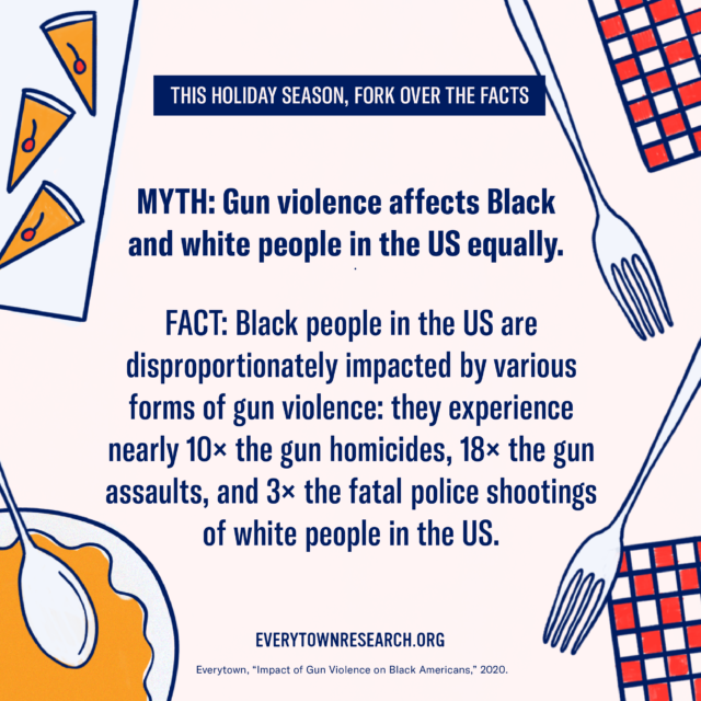 MYTH: Gun violence affects Black and white people in the U.S. equally. FACT: Black people in the U.S. are disproportionately impacted by various forms of gun violence. They experience nearly 10 times the gun homicides, 18 times the gun assault injuries, and 3 times the fatal police shootings of white people in the U.S.