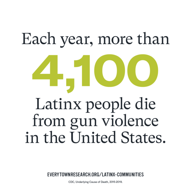 Each year, more than 4,100 Latinx people die from gun violence in the United States.