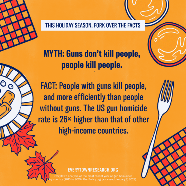 MYTH: Guns don't kill people, people kill people. FACT: People with guns kill people, and more efficiently than people without guns. The US gun homicide rate is 26x higher than that of other high-income countries.
