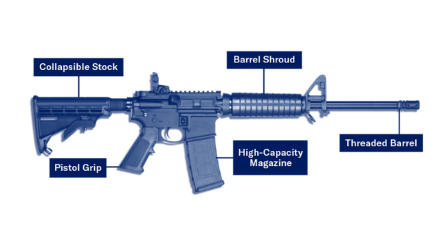 An explainer image shows an assault-style weapon and explains the features on it, including (from left to right) a collapsible stock, a pistol grip, a high-capacity magazine, a barrel shroud, and a threaded barrel.